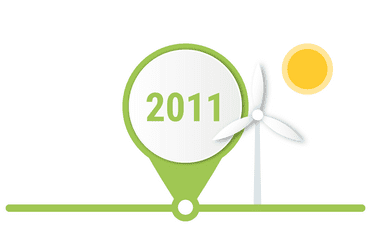 Grafik mit einer Jahreszahl „2011“, einem Windrad und einer Sonne in minimalistischer Darstellung.