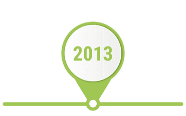 Grüner Zeitstrahl mit einem Marker, der das Jahr 2013 zeigt.