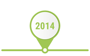 Jahr 2014 in einer grünen Marker-Ikone auf einer grauen Zeitachse dargestellt.