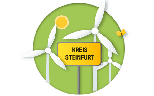 Schild mit der Aufschrift „KREIS STEINFURT“ vor stilisierten Windrädern und einer sonnigen, grünen Hintergrundgestaltung.